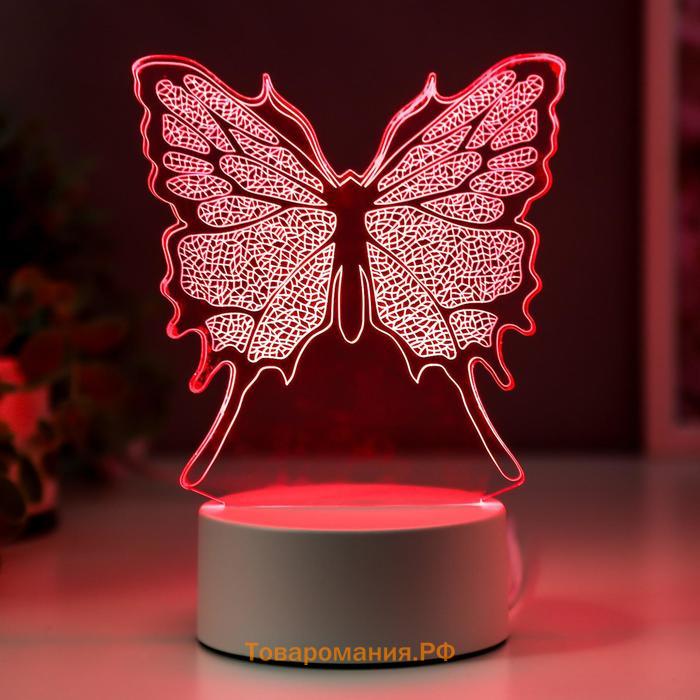Светильник "Бабочка" LED RGB от сети 9,5х13х17 см RISALUX