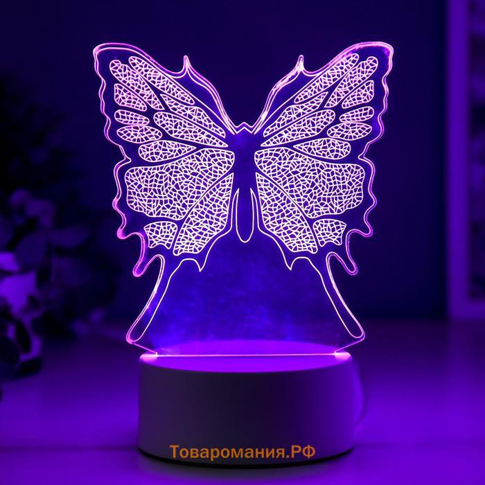 Светильник "Бабочка" LED RGB от сети 9,5х13х17 см RISALUX
