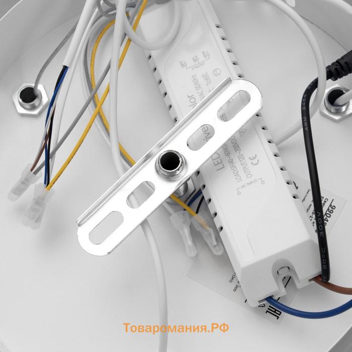 Светильник с ПДУ "Роули" LED 140Вт 3000-6000К белый 53х53х20-120 см